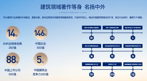 陕建崇文朗樾商铺 高绿化五证全，落户投资首选租赁中心